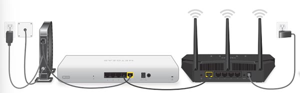 wax204 connected to existing router